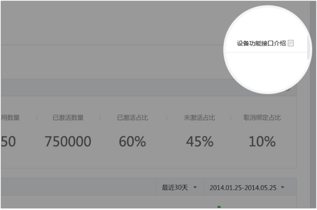 微信公眾平臺開放設備接入能力 